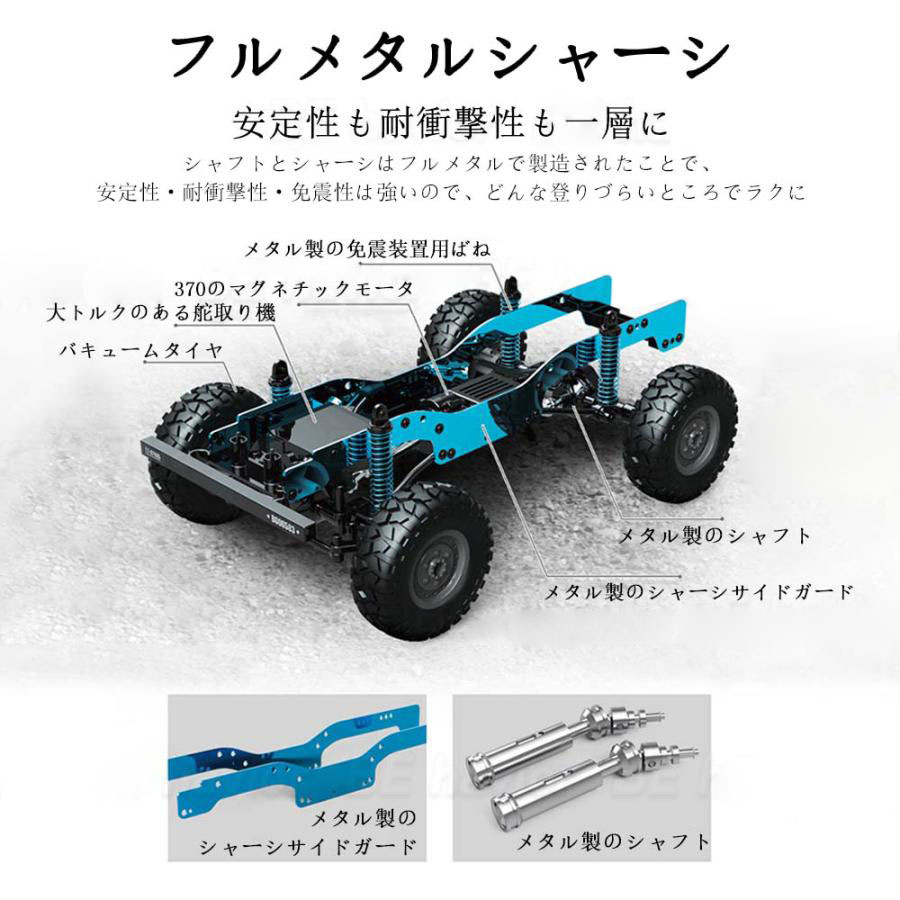 楽天市場】【P2倍☆5%OFF】ラジコンカー 1:12 RCカー リモコン ジープ