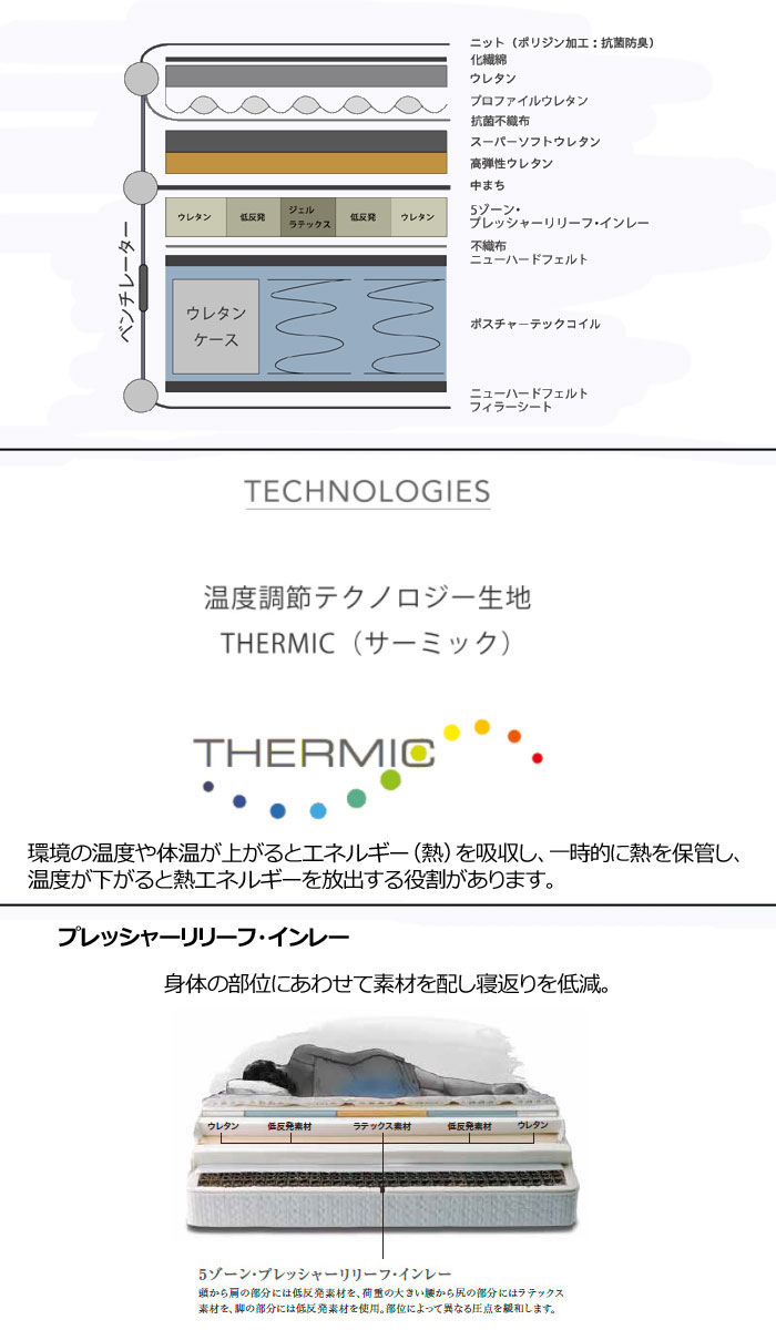 楽天市場】シーリー マットレス シーリースポーツ リリース Sealy