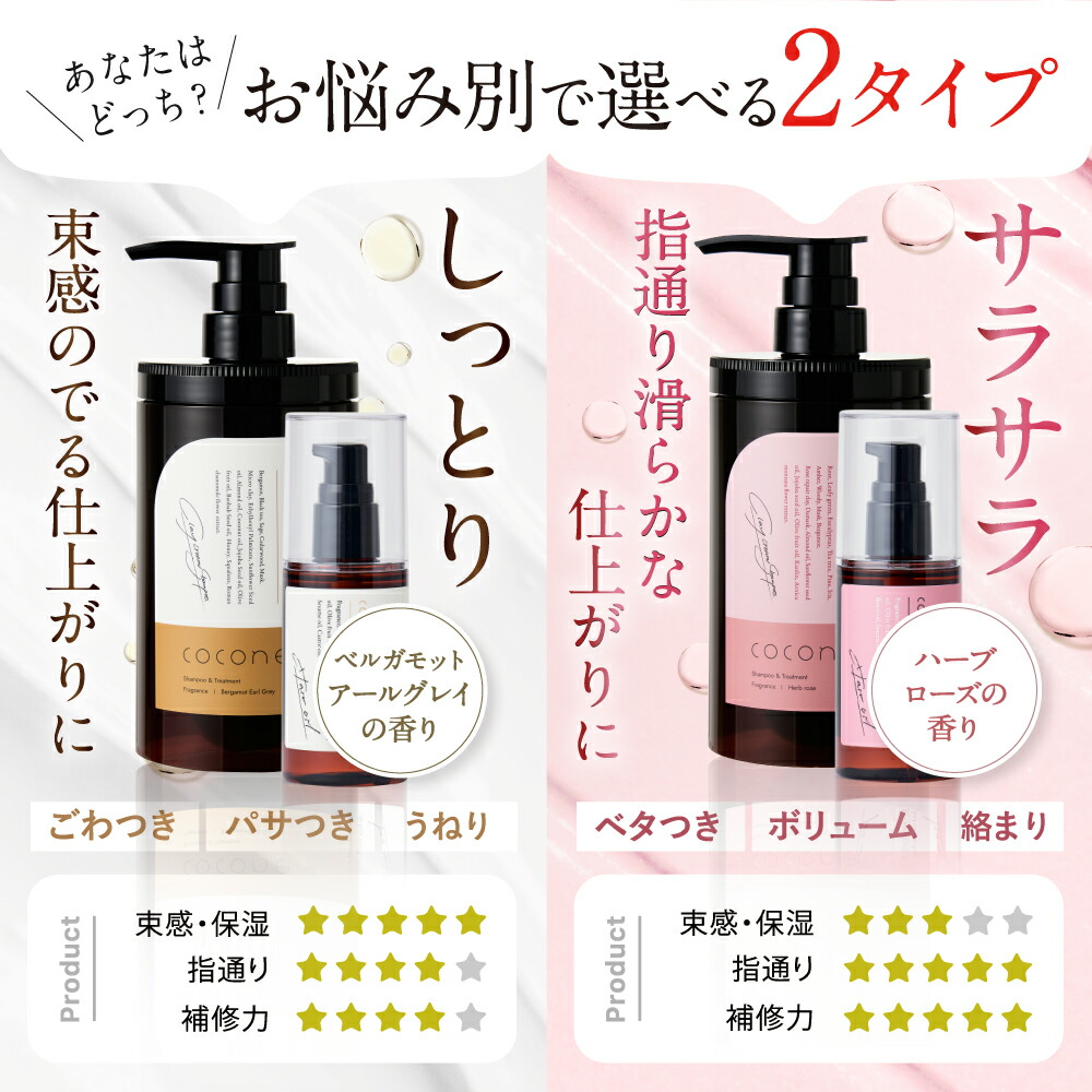 楽天市場】25日限定！P10倍☆楽天1位 ☆ coconeヘアケアセット