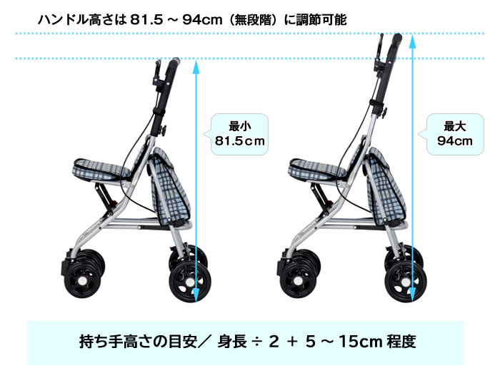 楽天市場】シルバーカー 【幸和製作所(テイコブ/TacaoF) シプール
