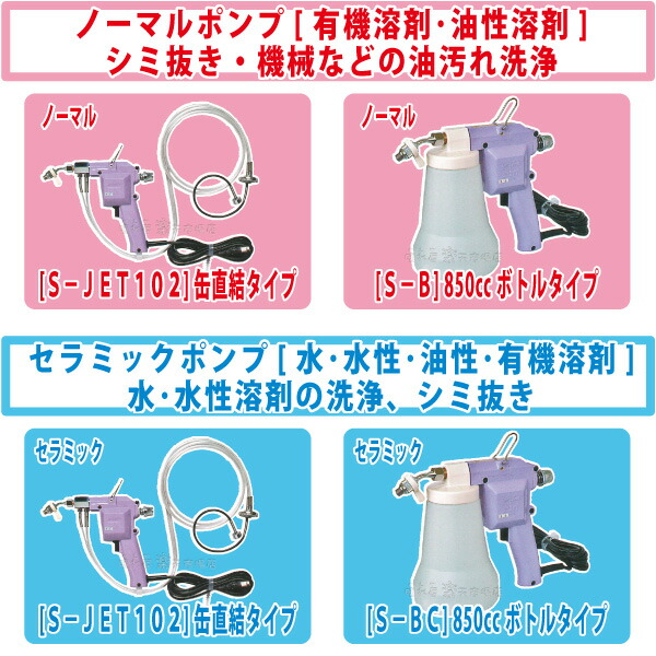 楽天市場】ダイヤスプレーガンS-JET102 セラミックポンプ 【送料無料