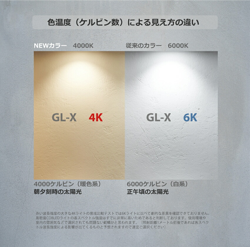 楽天市場】HaruDesign 植物育成ライト GL-X 4K McW ホワイトボディ