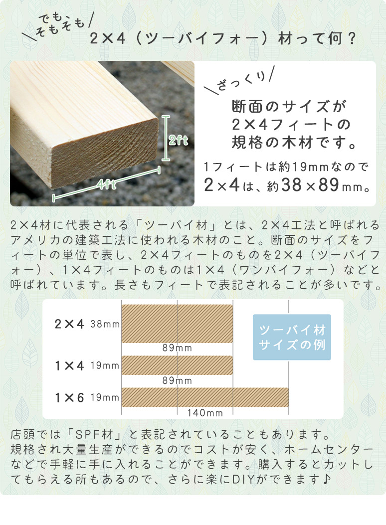 楽天市場】ラブリコ 2X4アジャスター 強力タイプ 最大使用荷重40kgト