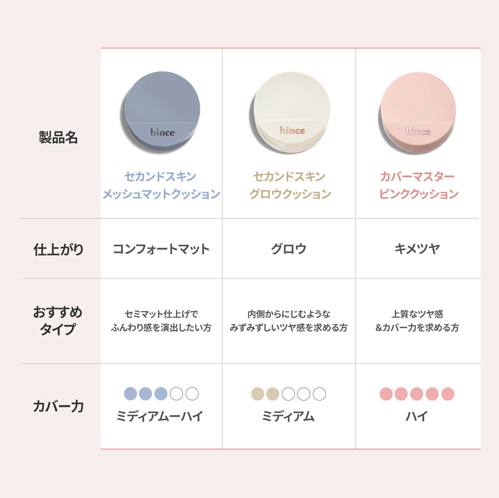 楽天市場】＼P20倍＆150円OFFクーポン配布中 2月28日(土) 23:59まで