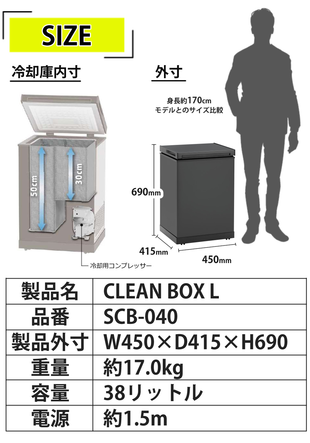楽天市場】サンカ 冷やすゴミ箱 【選べるレビュー特典】クリーン