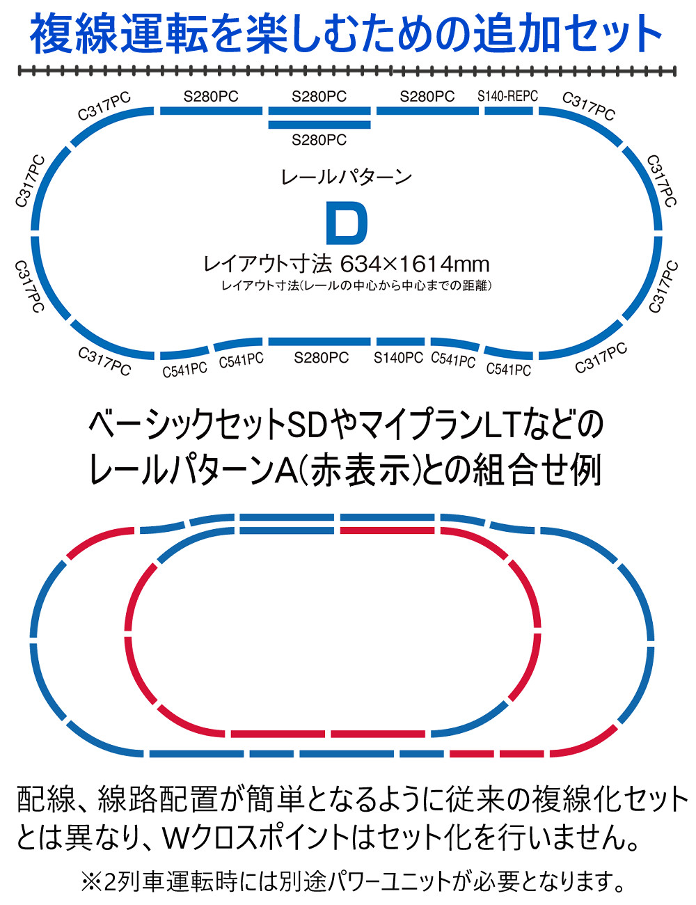 楽天市場】カトー Nゲージ 283系 オーシャンアロー 基本セット レール