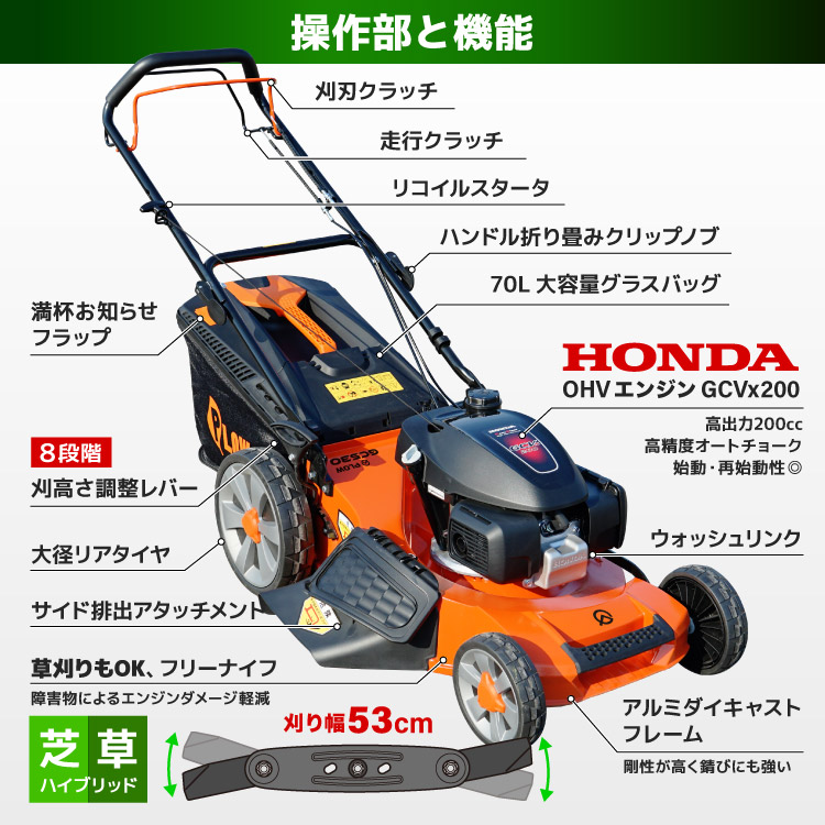 楽天市場】芝刈機 自走式 芝刈り機 プラウ PH-GC530 ホンダエンジン