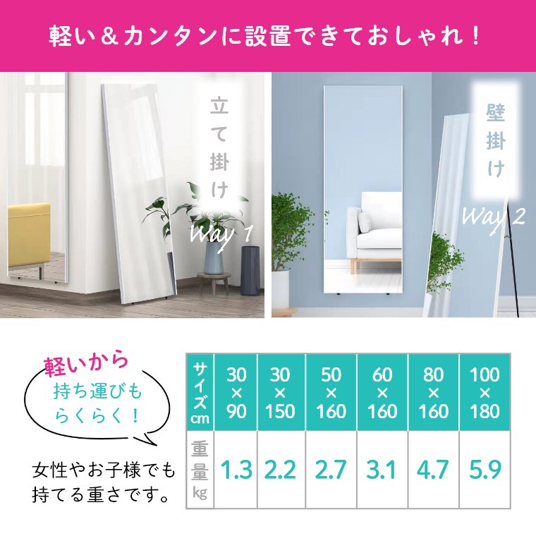 楽天市場】鏡 割れない鏡 全身鏡 フィルムミラー 割れない 全身 姿見
