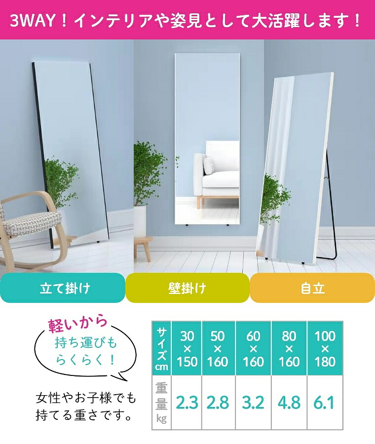楽天市場】鏡 ミラー 鏡 姿見 全身鏡 割れない スタンドミラー ミラー