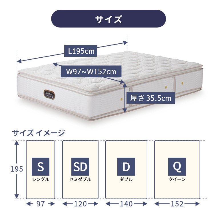 楽天市場】[レビュー特典]シモンズ マットレス 【カスタムロイヤル