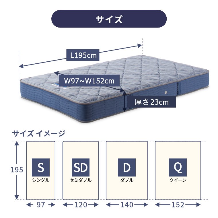 楽天市場】【レビュー特典】シモンズ マットレス【エクストラハード