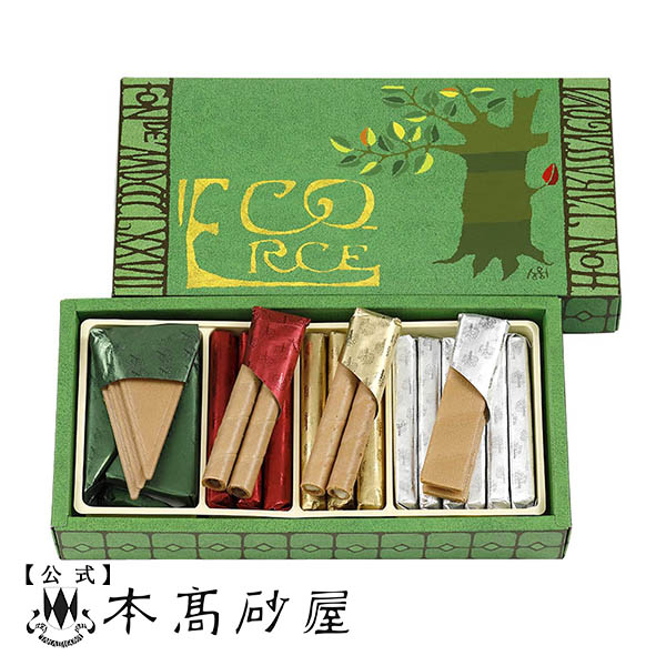 楽天市場】ホワイトデー おしゃれなお返し プチギフト お菓子