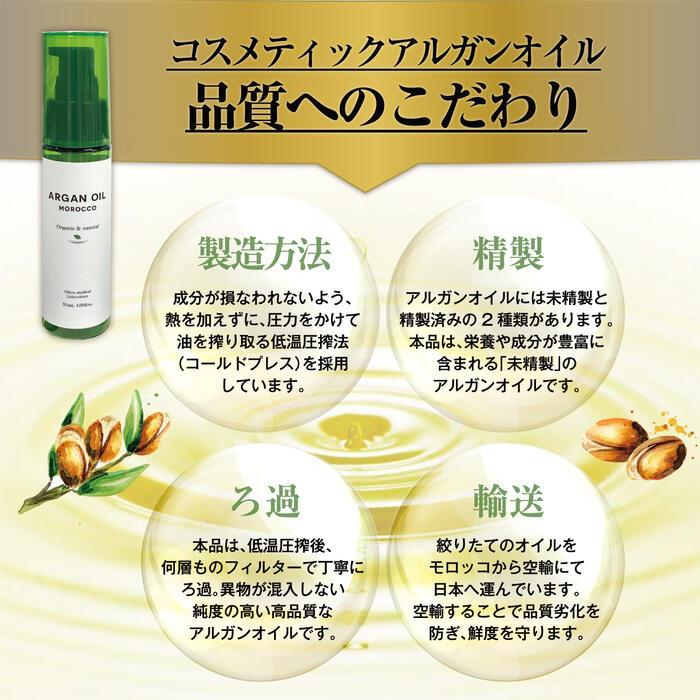楽天市場】アルガンオイル［通常購入］50mL｜オーガニック｜未精製｜無