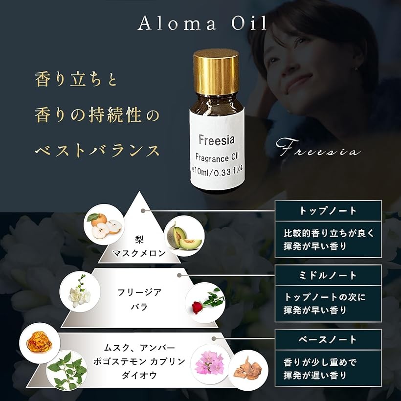 楽天市場】アロマストーン ローズクォーツ＆充電式LED台座 フリージア