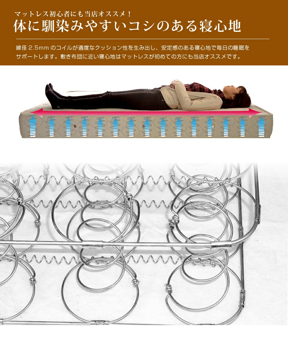 楽天市場】【20%OFFクーポンあり】ベッド オーダーメイド マットレス