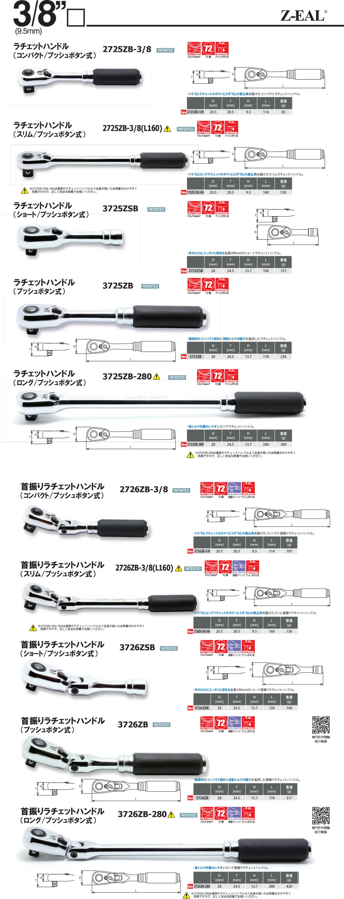 楽天市場】在庫僅少 Ko-ken RS3010MZ8L50 Z-EAL 3/8