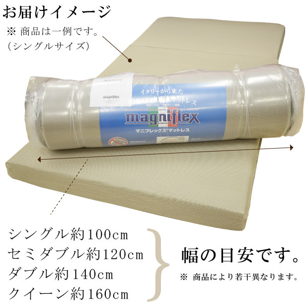 楽天市場】マニフレックス マットレス「フラッグFX」 セミダブル