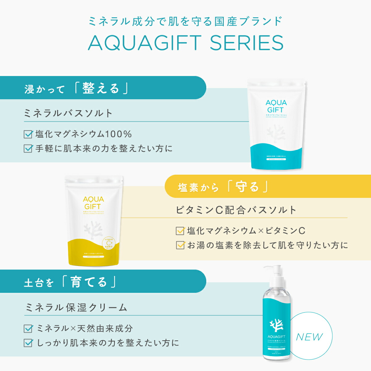 楽天市場】ミネラル保湿クリーム ボディクリーム 赤ちゃん アトピー