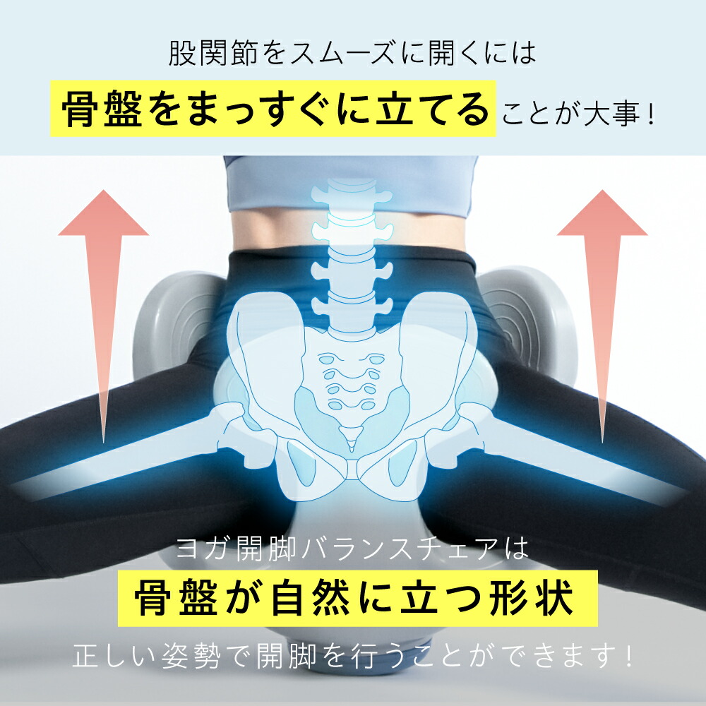 楽天市場】【ポイント10倍】 ヨガバランス開脚チェア Circle balance