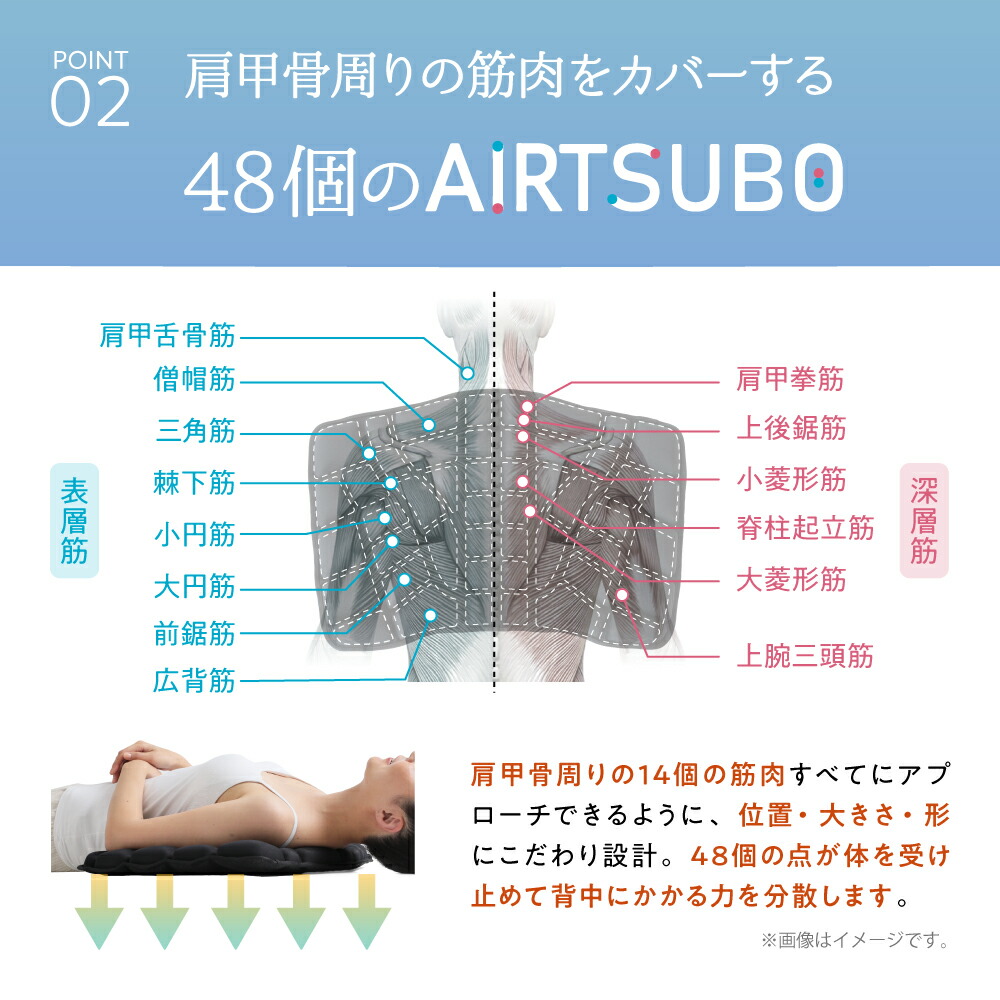 楽天市場】【ポイント10倍】 睡眠用肩甲骨ほぐしピロー RAKUNA