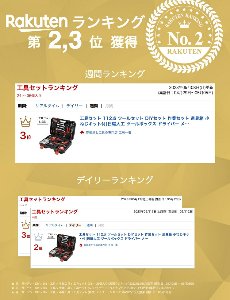楽天市場】工具セット 112点 ツールセット DIYセット 作業セット 道具