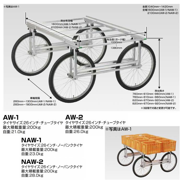 楽天市場】アルインコ 昭和ブリッジ販売 AW-1 万能作業台車 26インチ
