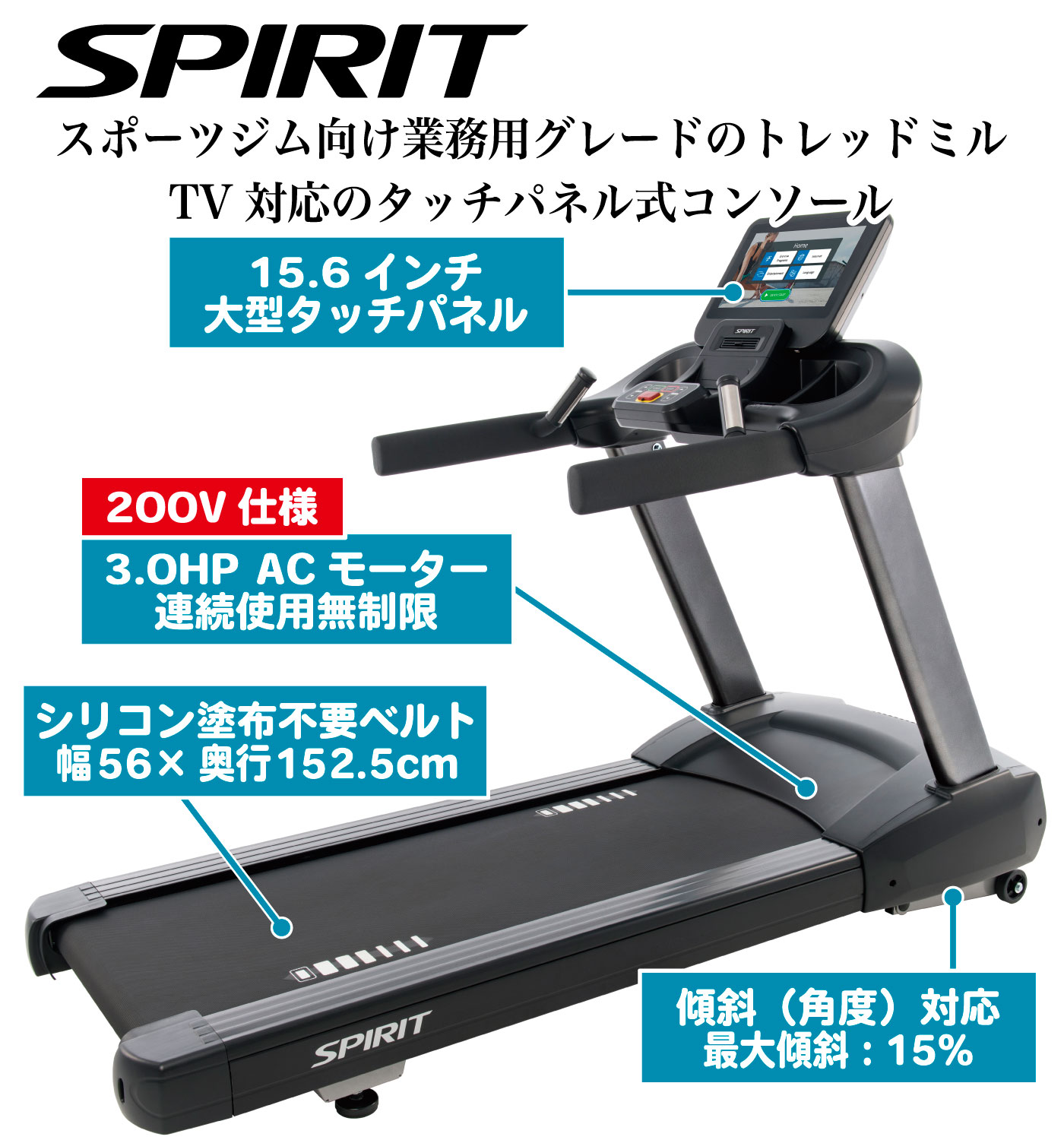 楽天市場】トレッドミル CT800ENT＋ 業務用 ランニングマシン ルーム