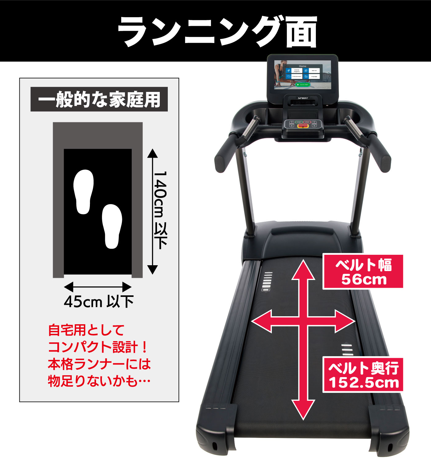 楽天市場】トレッドミル CT800ENT＋ 業務用 ランニングマシン ルーム