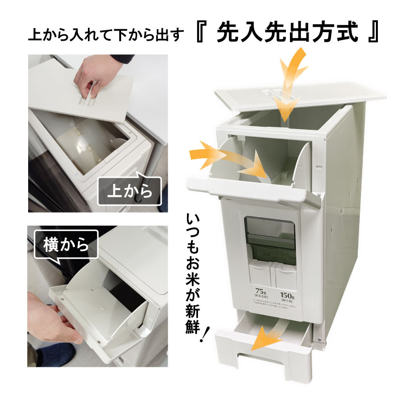 楽天市場】米びつ ライスストッカー スライドレール レール おしゃれ