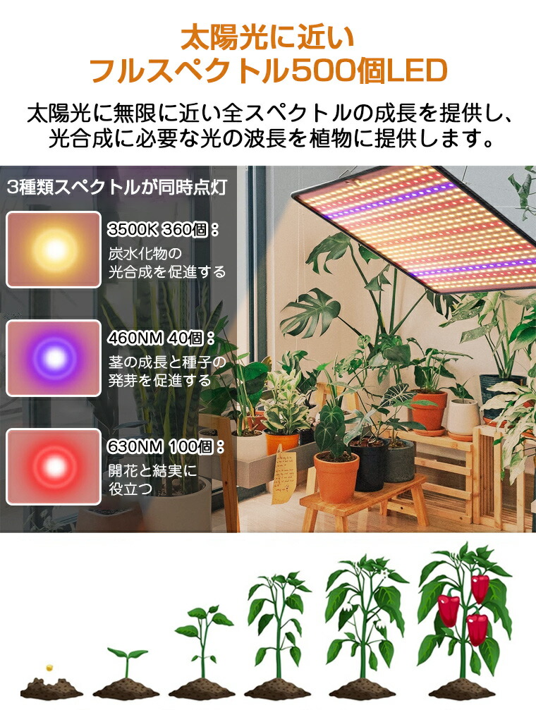 楽天市場】【楽天2位】植物育成ライト LED パネル 500個LED 屋内 屋外