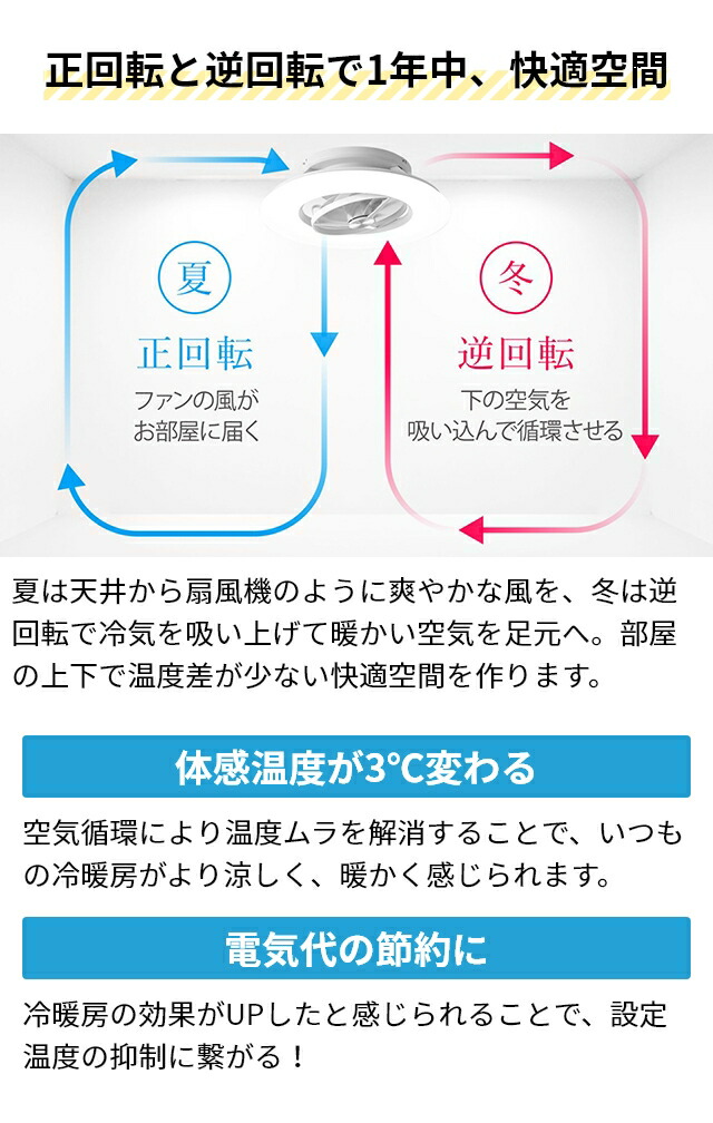 楽天市場】ドウシシャ サーキュライト 【選べる豪華特典】 シーリング