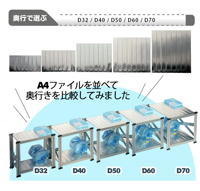 楽天市場】メタルシステム 幅97.7x高さ184×奥行40.0(cm)4段 ハンガー