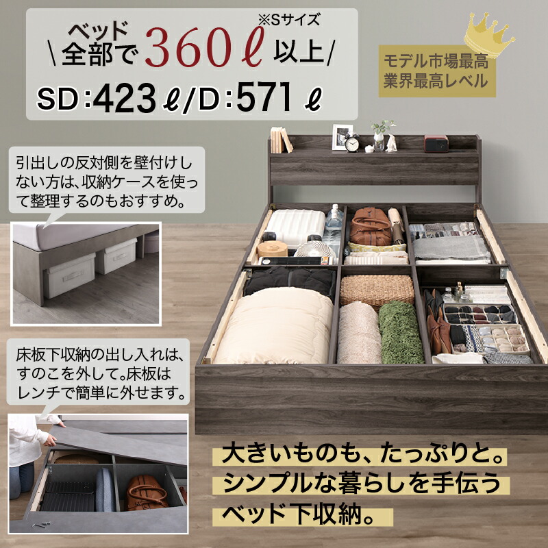 楽天市場】【新発売】ロングセラー 人気 ベッド ベッドフレーム 収納