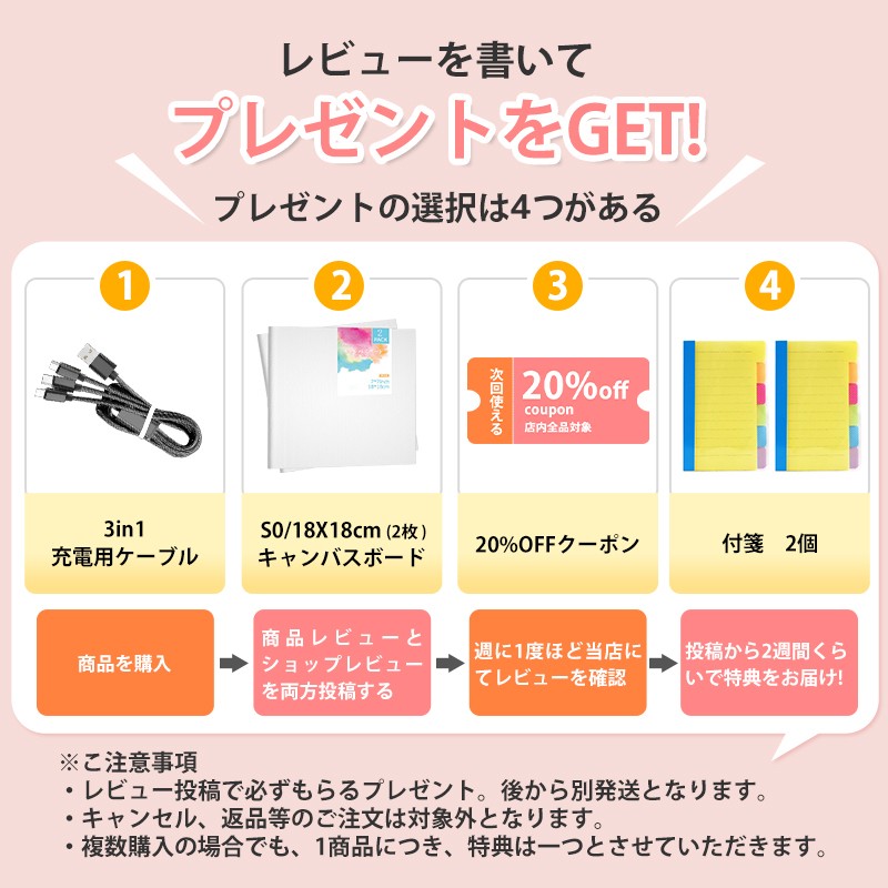 楽天市場】キャンバス 1/3/6/9枚/セット キャンバス 油絵キャンバス