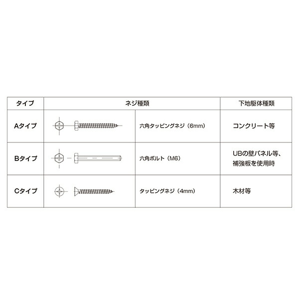 楽天市場】リラインス タオル棚 R6205-500 : イーヅカ
