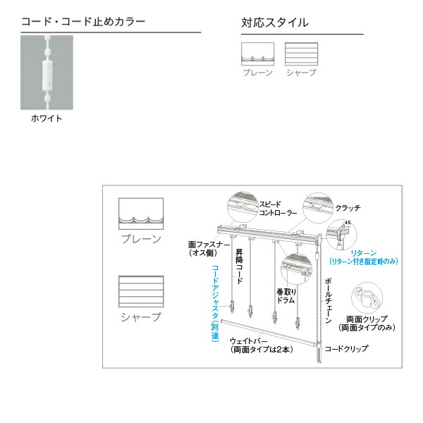 楽天市場】トーソー ローマンシェード キット クリエティ ドラム