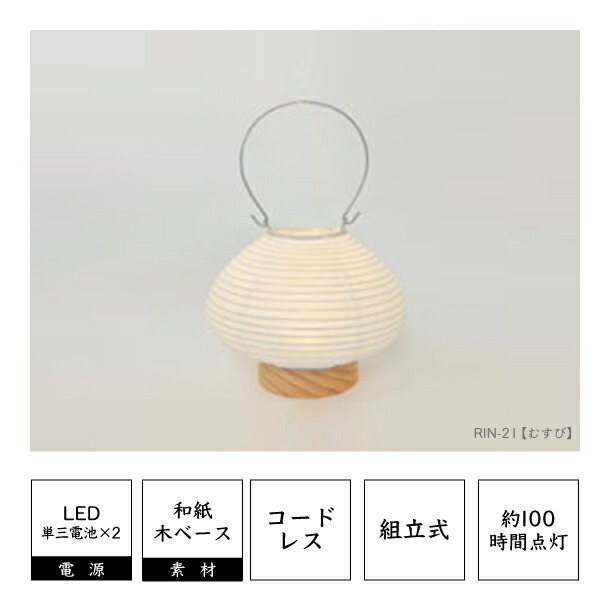 楽天市場】fores 林工芸 LEDミニスタンド 道行灯 RIN-21 RIN-22 RIN-23