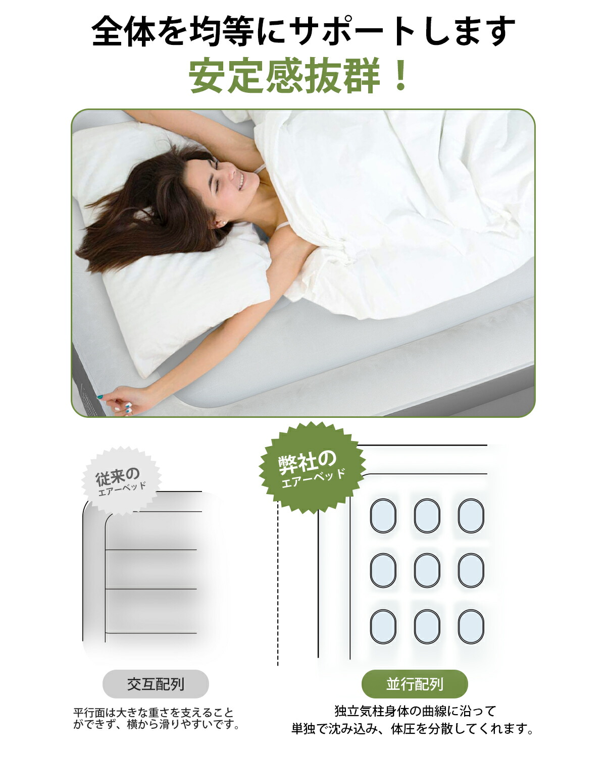 楽天市場】2025最新コードレス式 エアーベッド シングル 電動エアー