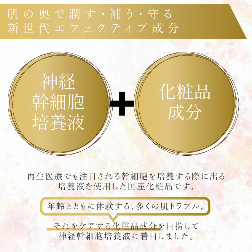 楽天市場】エクソソーム配合 ヒト幹細胞【ヒトユライ HITOYURAI