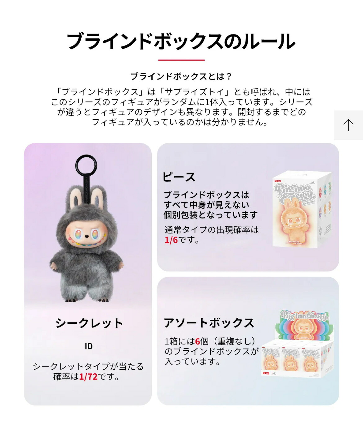 楽天市場】【15時迄当日配送・正規品】 ラブブ ザ・モンスターズ