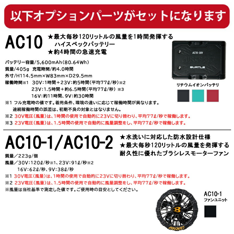 楽天市場】【予約】【 電動ファン付きウエア パーツ 2026新セット