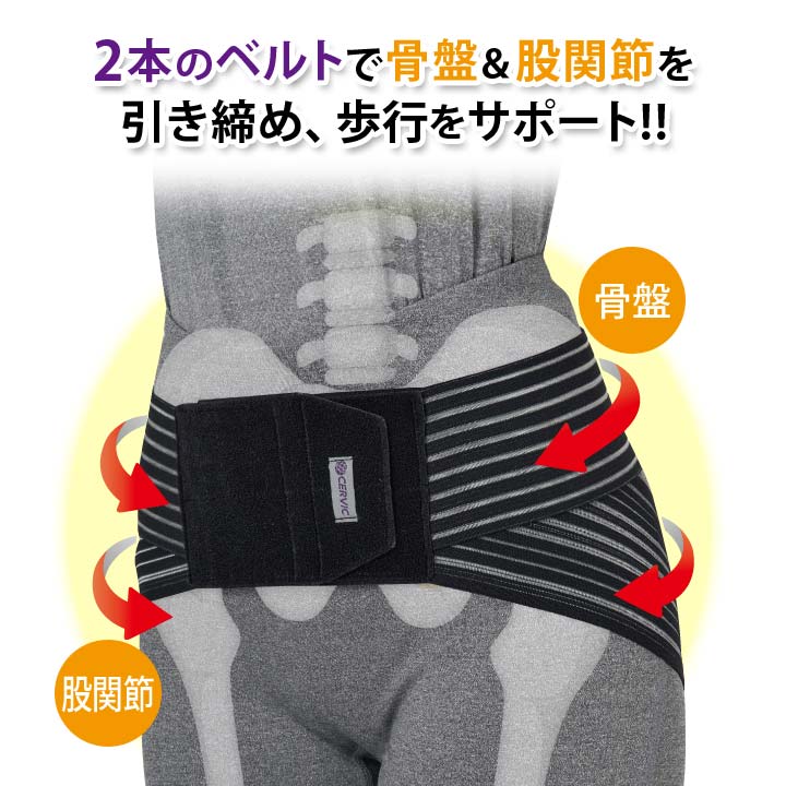 楽天市場】しっかり歩けるウォーキング骨盤ベルト 健康 骨盤 股関節