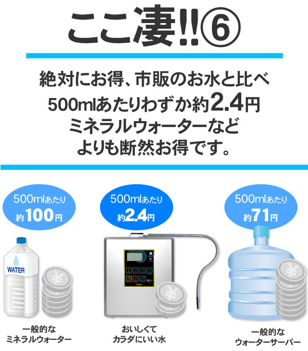 楽天市場】水素水生成器 アルカリイオン整水器 【日本製】ピュアナノZX