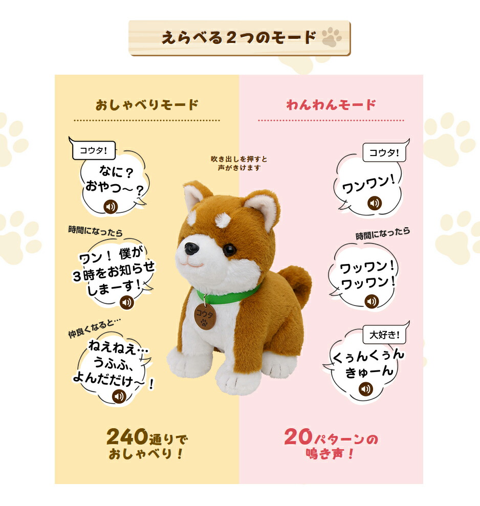 楽天市場】【こんにちワン！しばいぬコウタ バンダナ付きセット