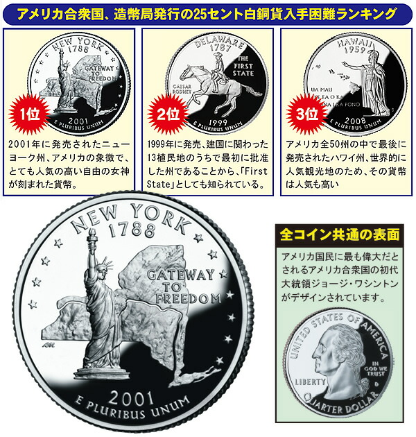 楽天市場】アメリカ合衆国50州＆領域の25セント白銅貨56種セット×2