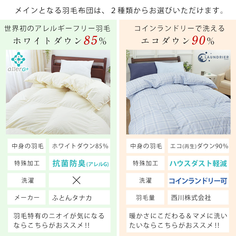 楽天市場】＼LINE限定10％ｸｰﾎﾟﾝ／羽毛布団 シングル SL 150×210 立体