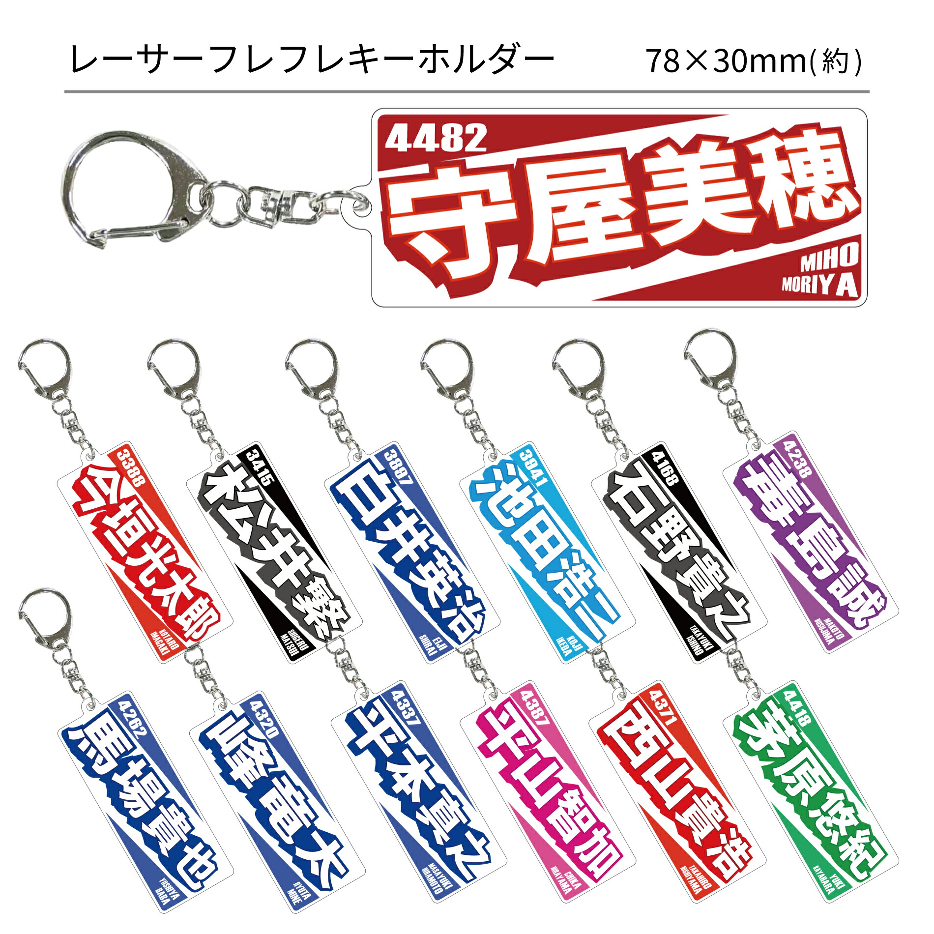 楽天市場】 レーサーグッズ : JLCボートレースグッズ