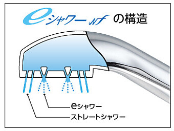 楽天市場】KVK 浴室用 FTB200DP1R2 吐水パイプ240mm 取付配管ピッチ