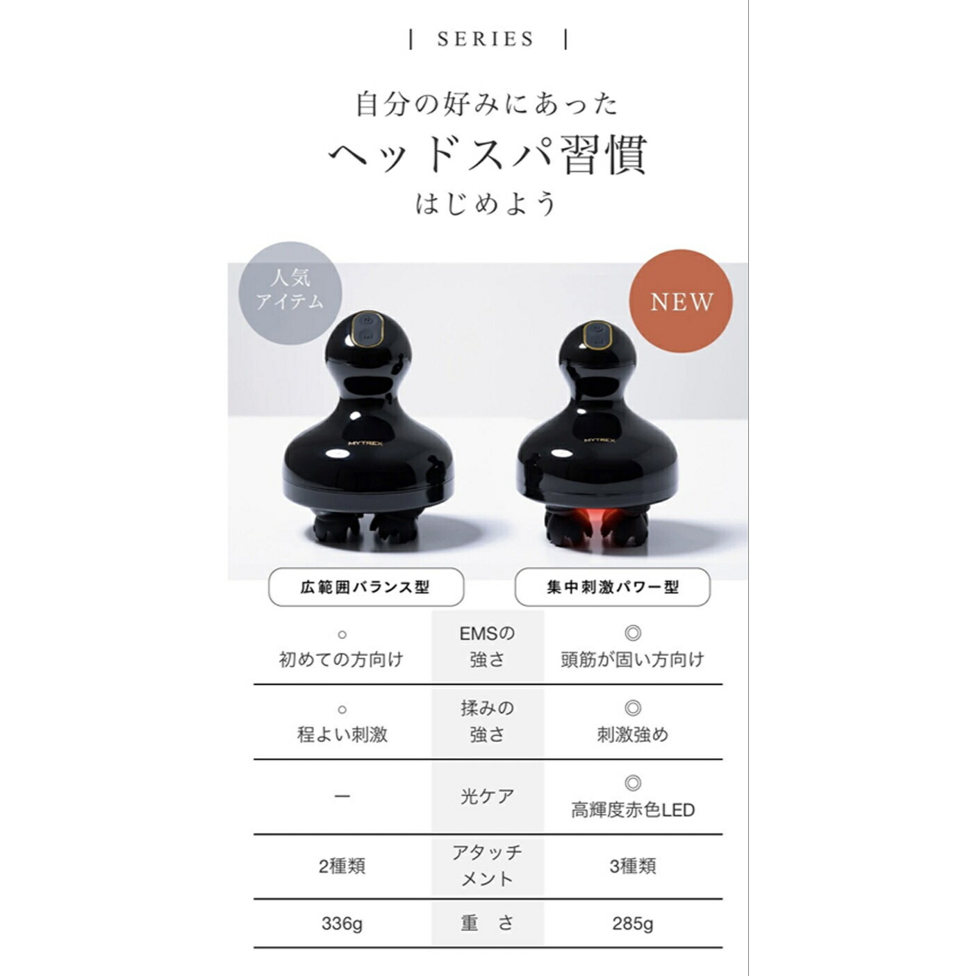 楽天市場】週末、祭日限定！電気針ヘッドスパ マイトレックス