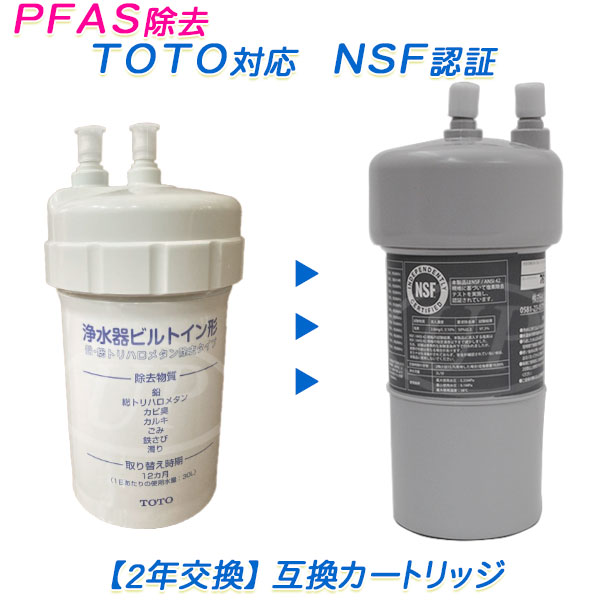 楽天市場】TOTO ビルトイン（アンダーシンク）浄水器用 TH634-1 互換